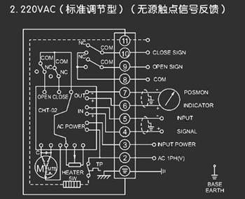 220VAC標(biāo)準(zhǔn)調(diào)節(jié)型<a href='http://www.tangguohezi.cn/Product/diefa/diandongdiefa/' target='_blank'>電動<a href='http://www.tangguohezi.cn/Product/diefa/' target='_blank'>蝶閥</a></a>接線圖（