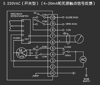 220VAC開關(guān)型<a href='http://www.tangguohezi.cn/Product/diefa/diandongdiefa/' target='_blank'>電動<a href='http://www.tangguohezi.cn/Product/diefa/' target='_blank'>蝶閥</a></a>接線圖