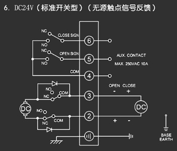 ＤＣ24Ｖ標(biāo)準(zhǔn)開關(guān)型<a href='http://www.tangguohezi.cn/Product/diefa/diandongdiefa/' target='_blank'>電動<a href='http://www.tangguohezi.cn/Product/diefa/' target='_blank'>蝶閥</a></a>接線圖